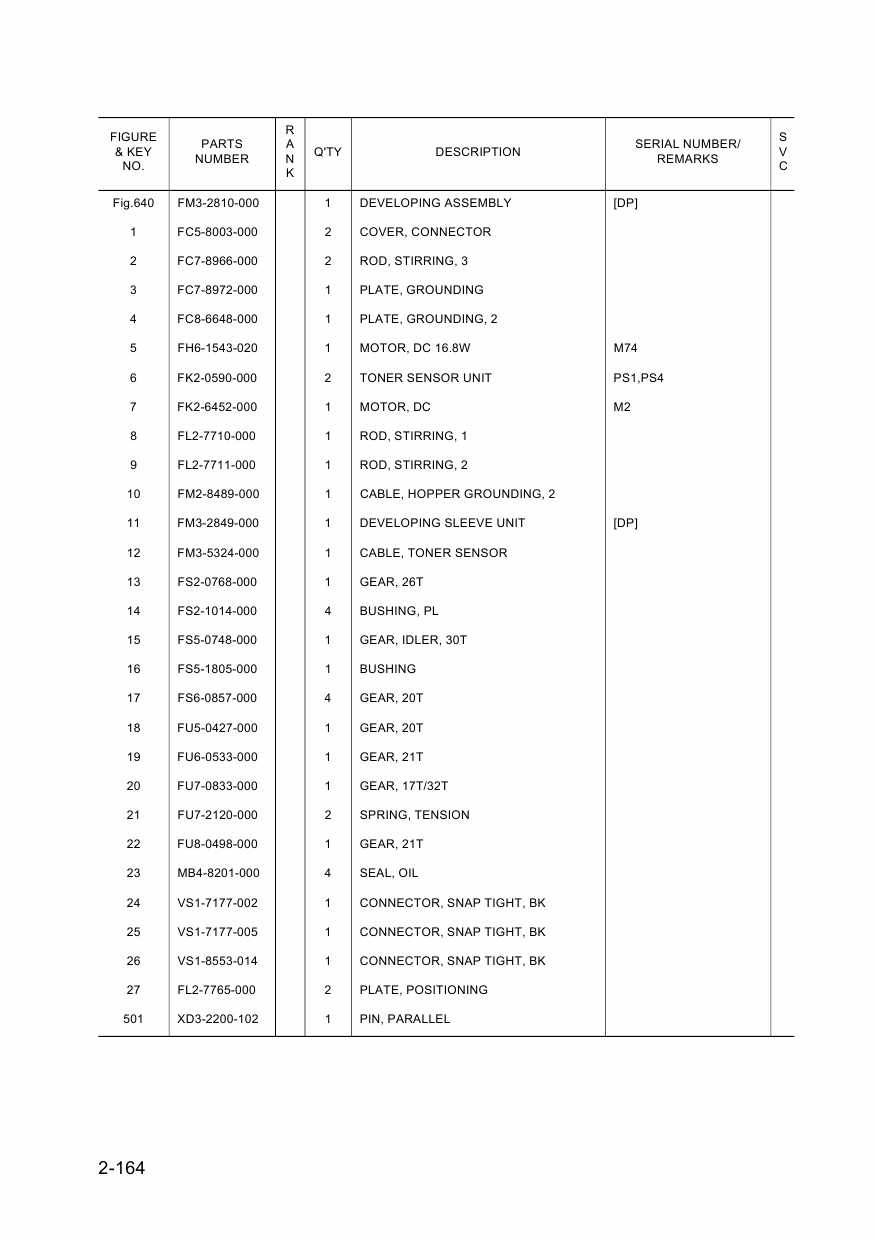 CANON imagePRESS 1110 1125 1135 Parts Manual PDF download-6